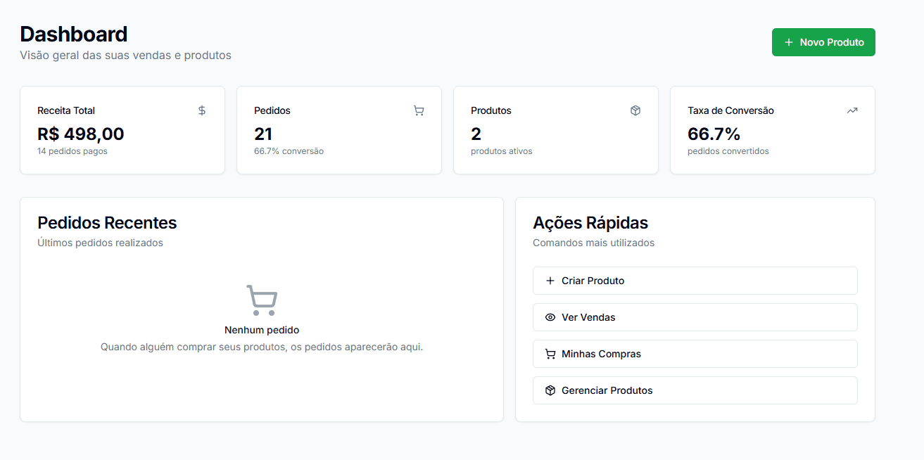 Dashboard do Zumy Pay - Interface para gerenciar produtos e vendas
